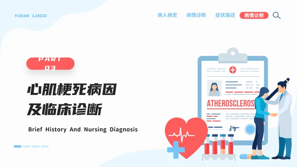 医务人员急性心梗护理查房PPT模板