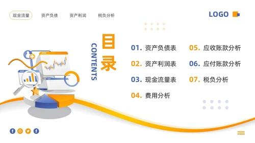 蓝橙简约财务分析报告PPT模板宣传PPT动态PPT财务知识培训
