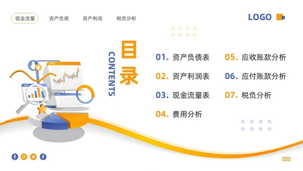 蓝橙简约财务分析报告PPT模板宣传PPT动态PPT财务知识培训