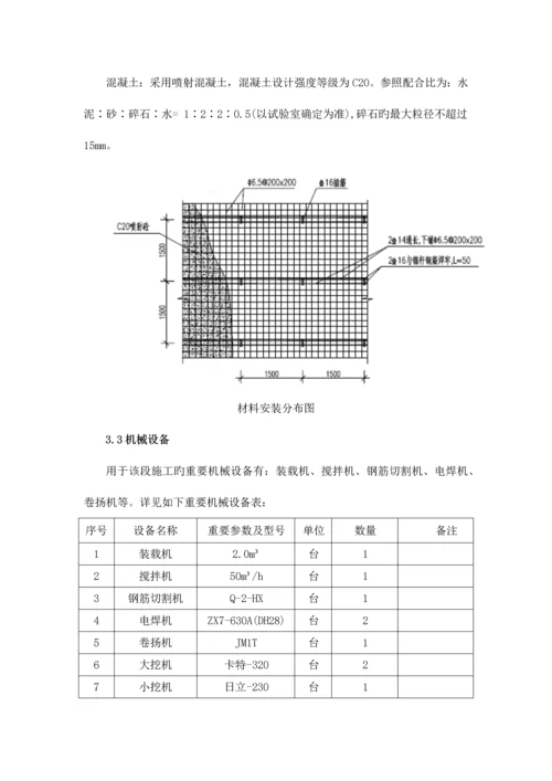 挂网喷砼施工方案.docx