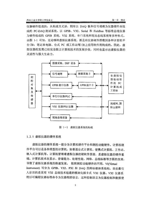 基于虚拟仪器的综合测试系统开发机械电子工程专业毕业论文