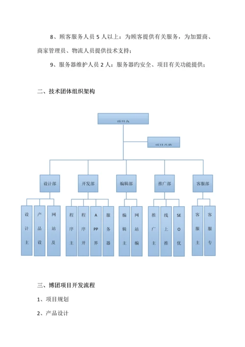 同城购物网站项目企划方案.docx