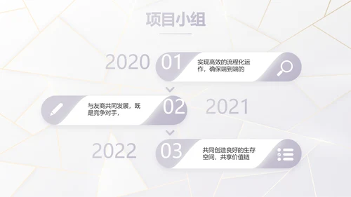 公司品牌策划方案工作总结计划PPT