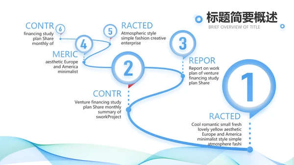 简约大气公司产品介绍宣传通用PPT