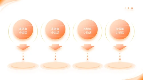 橙色动态家政公司服务培训课件PPT模版员工培训