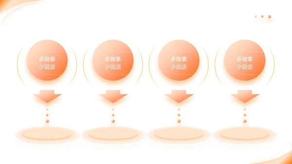 橙色动态家政公司服务培训课件PPT模版员工培训