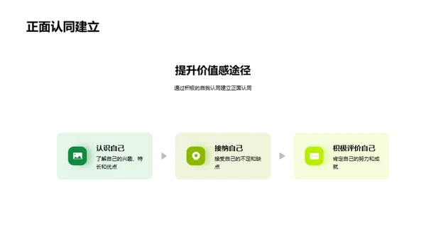 青少年价值感提升