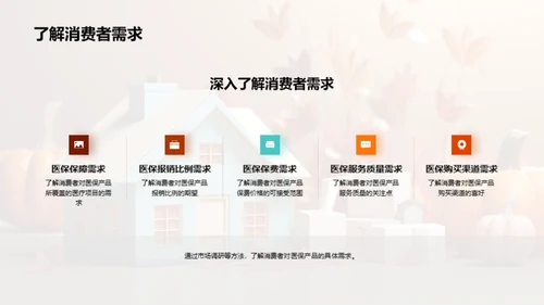 双十一医保营销新战略