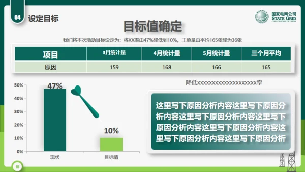 国家电网公司QC小组活动课题通用PPT模板