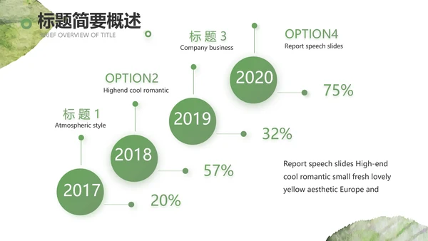 绿色小清新工作计划总结汇报PPT
