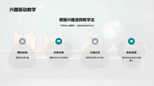 现代教学策略全景