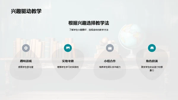 现代教学策略全景