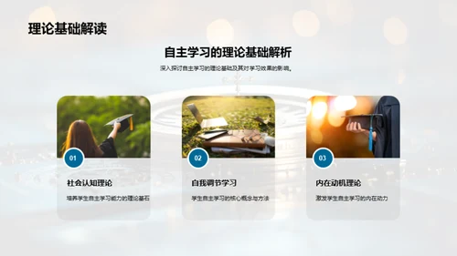 自主学习策略探索