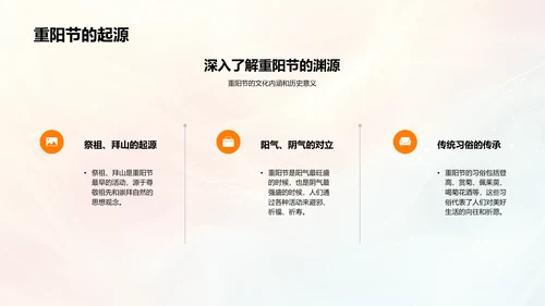 共庆重阳节