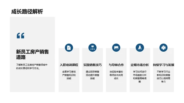 房产精英养成手册