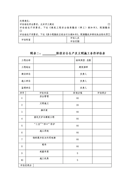 o开工前安全生产及文明施工条件评估表