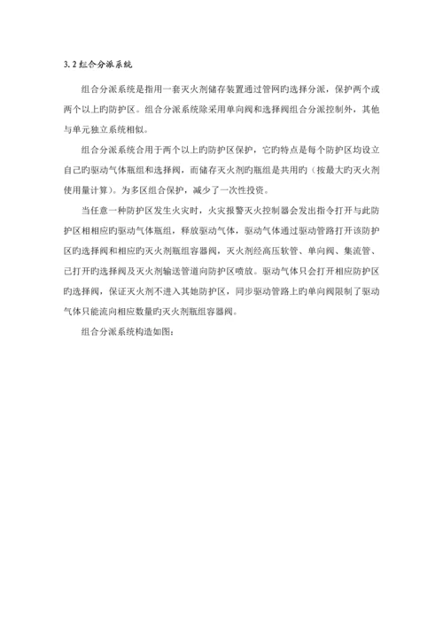 IG气体灭火设备专项说明书.docx