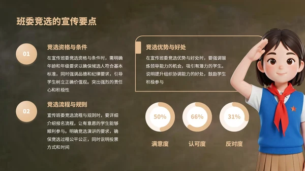 深绿色卡通风班委竞选演讲PPT