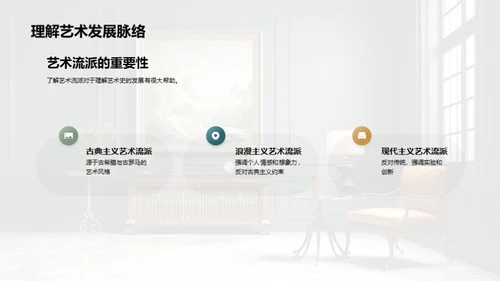 艺术史与流派解析