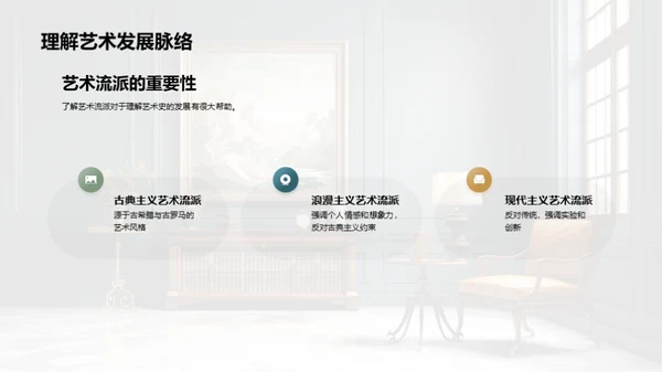 艺术史与流派解析