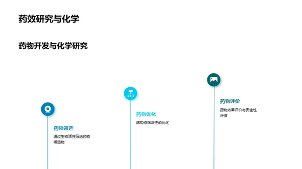 化学研究与疾病对抗