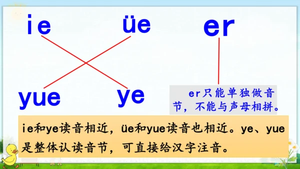 汉语拼音11  ie  üe  er 课件