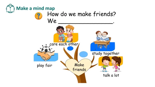 Unit 1 Making friends Part Reading time（优课）课件（24张P