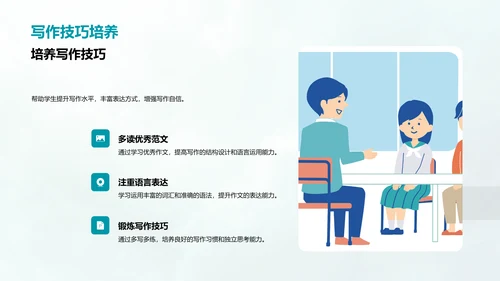 提高语文学习效率PPT模板