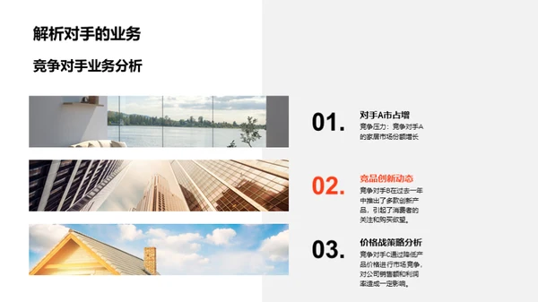 家居行业战略演进
