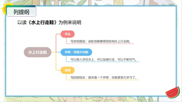 统编版四年级语文下册单元作文能力提升第二单元+习作：我的奇思妙想（教学课件）