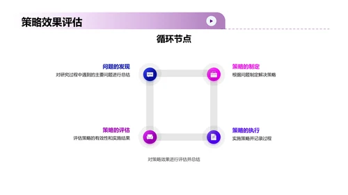 历史学研究答辩