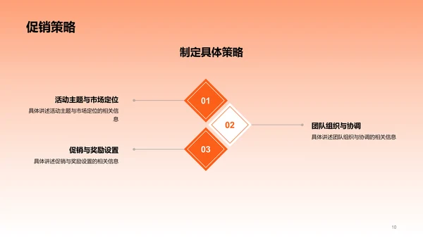 红色商务促销活动策划PPT模板