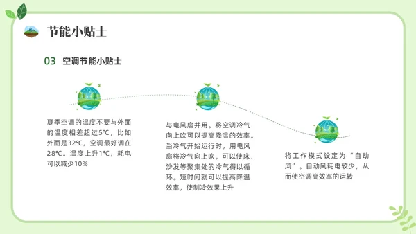 绿色插画节能宣传进校园节能宣传PPT课件节能宣传周