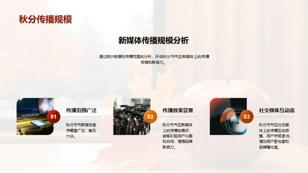 新媒体下的秋分传播