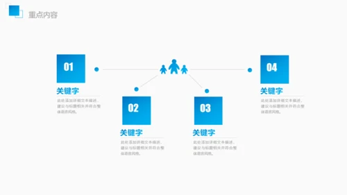 市调市场分析调查报告通用PPT模板
