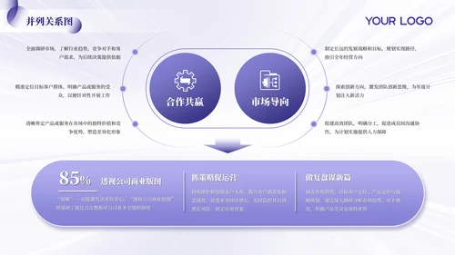 紫色简约风逻辑架构PPT版式合集