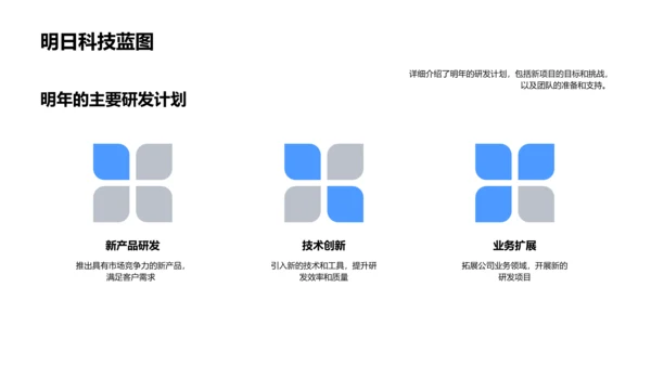 IT部门研发年度总结PPT模板