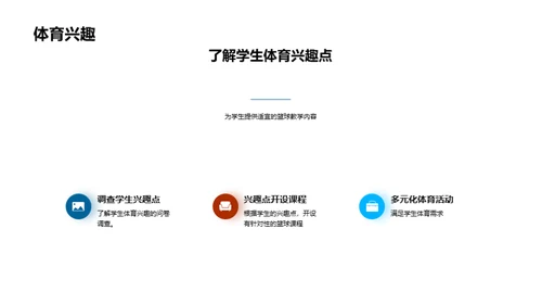 篮球技艺全解析