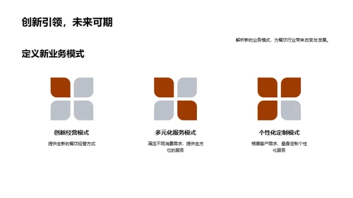 创新服务 共赢未来