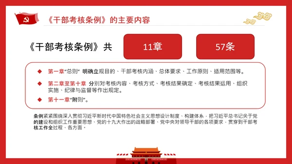 党政领导干部考核工作条例全文解读PPT