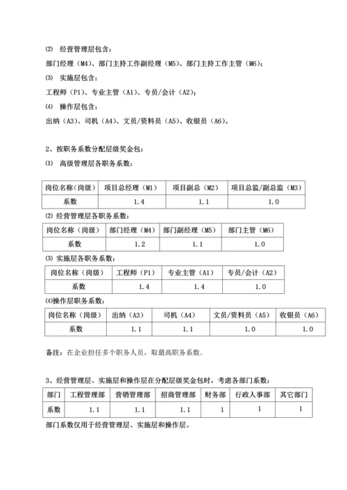 房地产集团奖金激励管理专项方案.docx