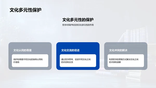 哲学在现代社会中的应用PPT模板