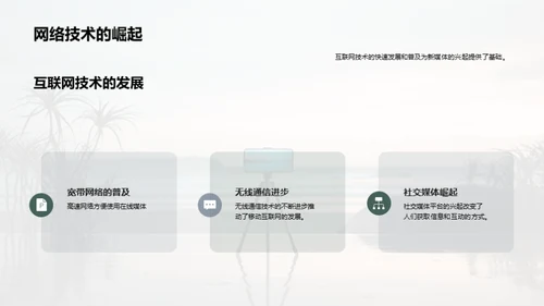 新媒体的发展与影响