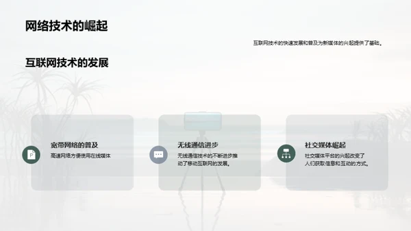 新媒体的发展与影响