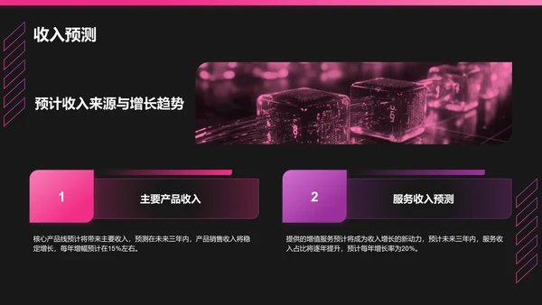 红色科技风商业计划书创业路演PPT模板