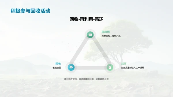 绿色生活的实践者