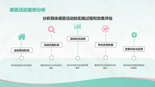 蓝色插画风感恩教育主题班会PPT模板