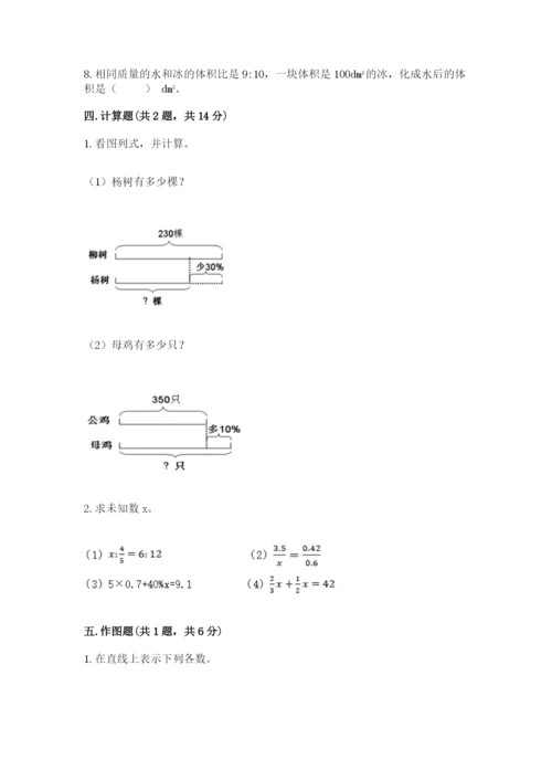 兴海县六年级下册数学期末测试卷（精选题）.docx