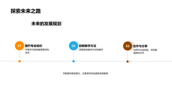 启迪心灵 教育之旅