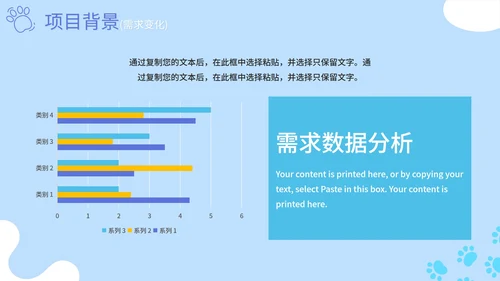 蓝色卡通简约萌宠宠物店项目计划书PPT模板